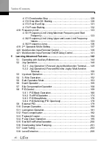 Preview for 8 page of LSIS H100 Operation Manual