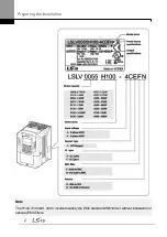 Preview for 16 page of LSIS H100 Operation Manual