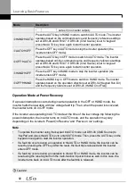 Preview for 96 page of LSIS H100 Operation Manual