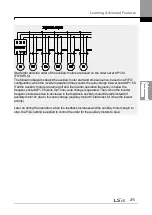 Preview for 289 page of LSIS H100 Operation Manual