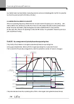 Preview for 308 page of LSIS H100 Operation Manual