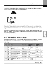 Preview for 335 page of LSIS H100 Operation Manual