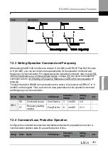 Preview for 367 page of LSIS H100 Operation Manual