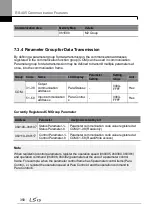 Preview for 372 page of LSIS H100 Operation Manual