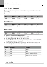 Preview for 374 page of LSIS H100 Operation Manual