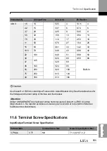 Preview for 569 page of LSIS H100 Operation Manual