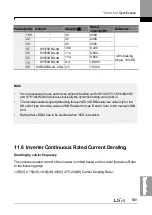 Preview for 583 page of LSIS H100 Operation Manual