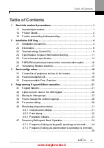 Предварительный просмотр 6 страницы LSIS iG5H Series Manual