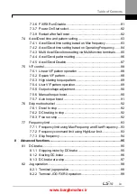 Предварительный просмотр 8 страницы LSIS iG5H Series Manual