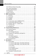 Предварительный просмотр 11 страницы LSIS iG5H Series Manual