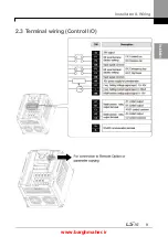 Предварительный просмотр 22 страницы LSIS iG5H Series Manual