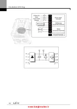 Предварительный просмотр 23 страницы LSIS iG5H Series Manual