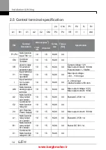 Предварительный просмотр 27 страницы LSIS iG5H Series Manual