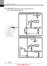 Предварительный просмотр 29 страницы LSIS iG5H Series Manual