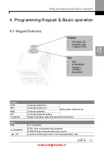 Предварительный просмотр 34 страницы LSIS iG5H Series Manual