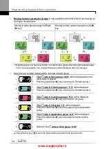 Предварительный просмотр 37 страницы LSIS iG5H Series Manual