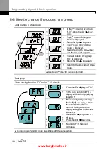 Предварительный просмотр 39 страницы LSIS iG5H Series Manual