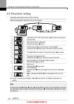 Предварительный просмотр 41 страницы LSIS iG5H Series Manual