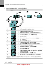 Предварительный просмотр 43 страницы LSIS iG5H Series Manual