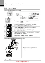 Предварительный просмотр 45 страницы LSIS iG5H Series Manual