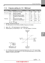 Предварительный просмотр 86 страницы LSIS iG5H Series Manual