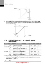 Предварительный просмотр 87 страницы LSIS iG5H Series Manual