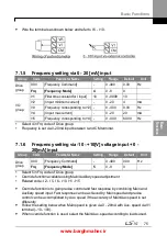 Предварительный просмотр 88 страницы LSIS iG5H Series Manual