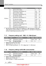 Предварительный просмотр 89 страницы LSIS iG5H Series Manual