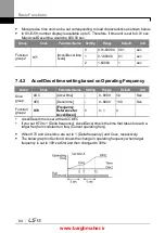 Предварительный просмотр 97 страницы LSIS iG5H Series Manual