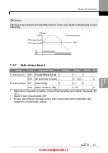 Предварительный просмотр 104 страницы LSIS iG5H Series Manual