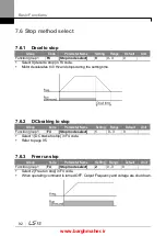 Предварительный просмотр 105 страницы LSIS iG5H Series Manual