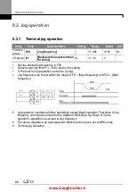 Предварительный просмотр 111 страницы LSIS iG5H Series Manual