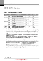 Предварительный просмотр 113 страницы LSIS iG5H Series Manual