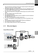 Предварительный просмотр 120 страницы LSIS iG5H Series Manual