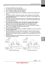 Предварительный просмотр 126 страницы LSIS iG5H Series Manual