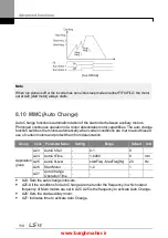 Предварительный просмотр 127 страницы LSIS iG5H Series Manual