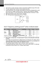 Предварительный просмотр 141 страницы LSIS iG5H Series Manual