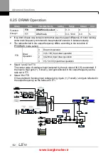 Предварительный просмотр 145 страницы LSIS iG5H Series Manual