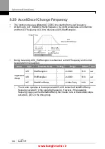 Предварительный просмотр 149 страницы LSIS iG5H Series Manual