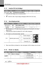 Предварительный просмотр 155 страницы LSIS iG5H Series Manual