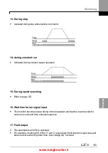 Предварительный просмотр 168 страницы LSIS iG5H Series Manual