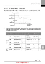 Предварительный просмотр 184 страницы LSIS iG5H Series Manual