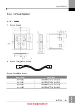 Предварительный просмотр 214 страницы LSIS iG5H Series Manual