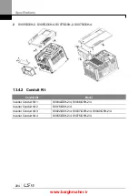 Предварительный просмотр 217 страницы LSIS iG5H Series Manual