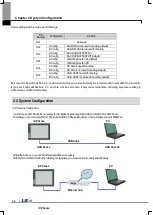 Предварительный просмотр 23 страницы LSIS iXP Series User Manual