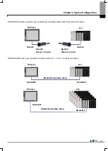 Предварительный просмотр 26 страницы LSIS iXP Series User Manual