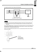 Предварительный просмотр 89 страницы LSIS iXP Series User Manual