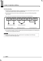 Предварительный просмотр 90 страницы LSIS iXP Series User Manual