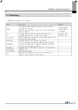 Preview for 14 page of LSIS iXP2 Series User Manual