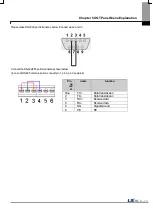 Preview for 57 page of LSIS iXP2 Series User Manual